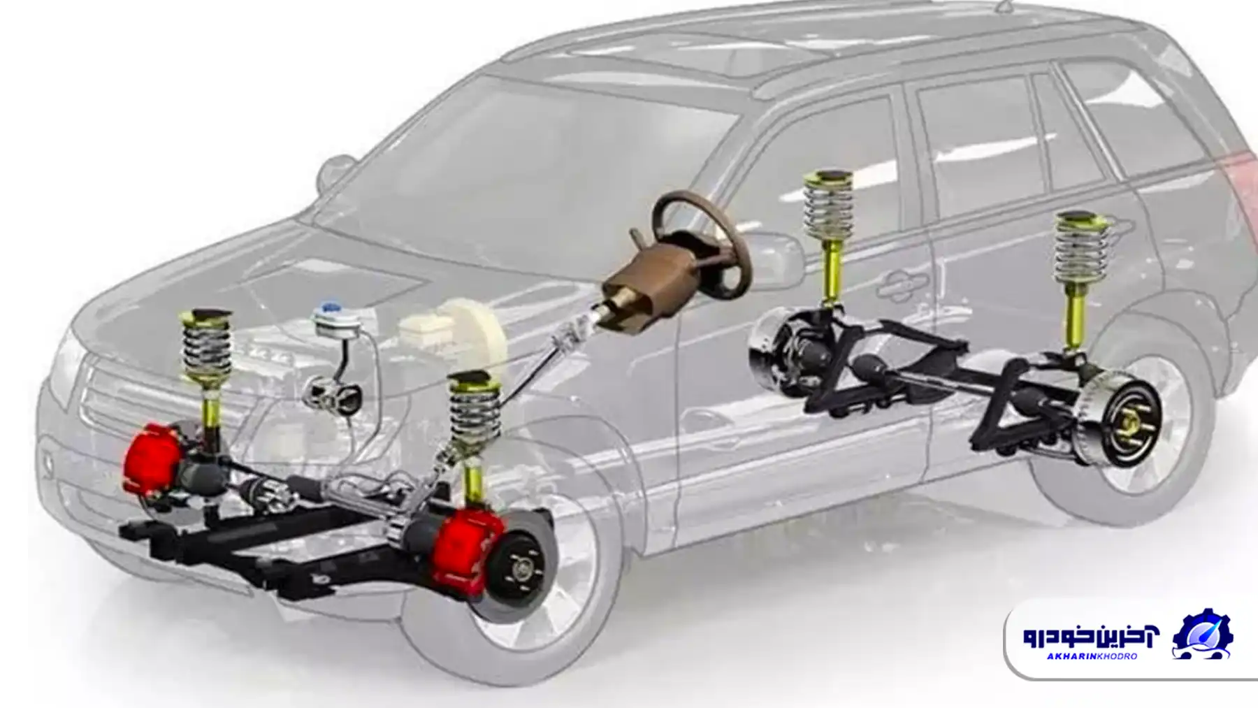 سیستم تعلیق ؛ انواع + مزایا و معایب انواع آن